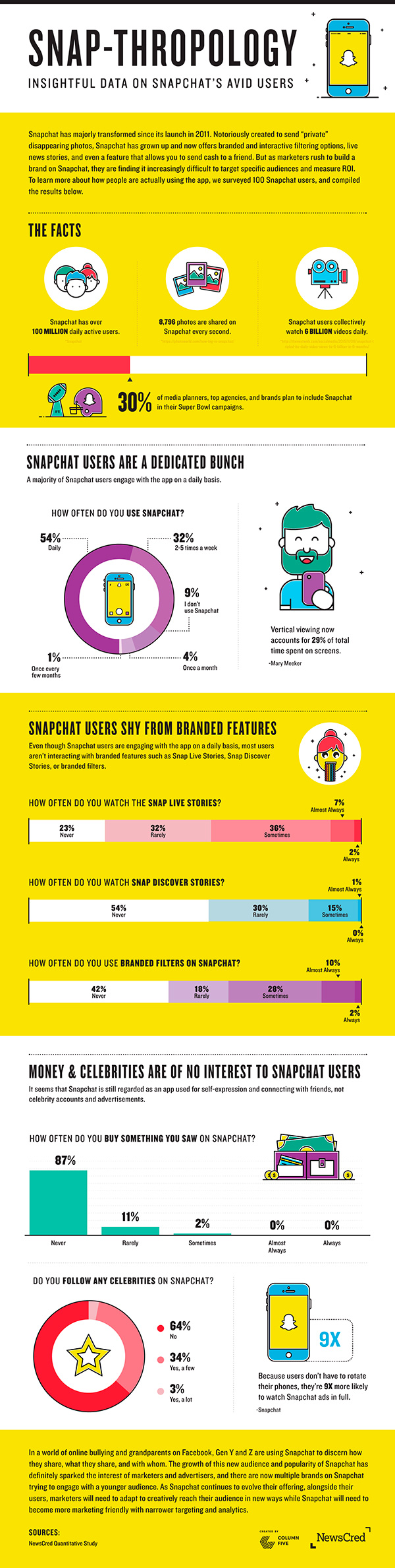 snapchat-infographic-2016