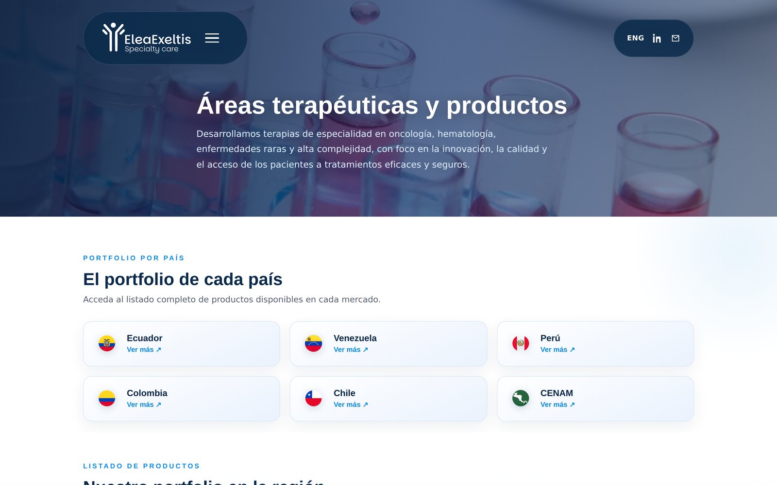 Áreas terapéuticas y portfolio por país