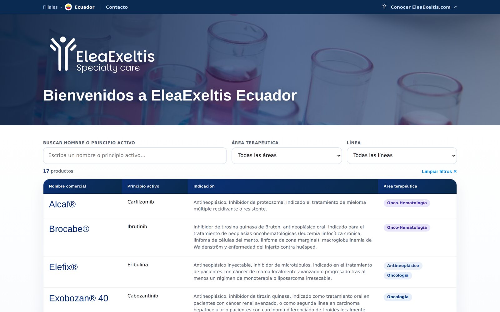 Plataforma de ELEA Exeltis Ecuador