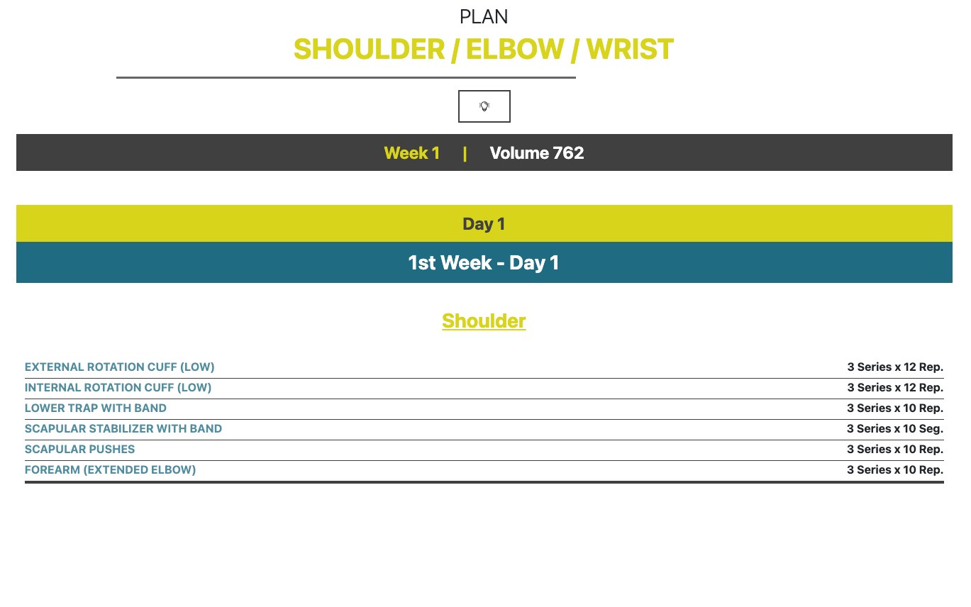 Training plan by week and day